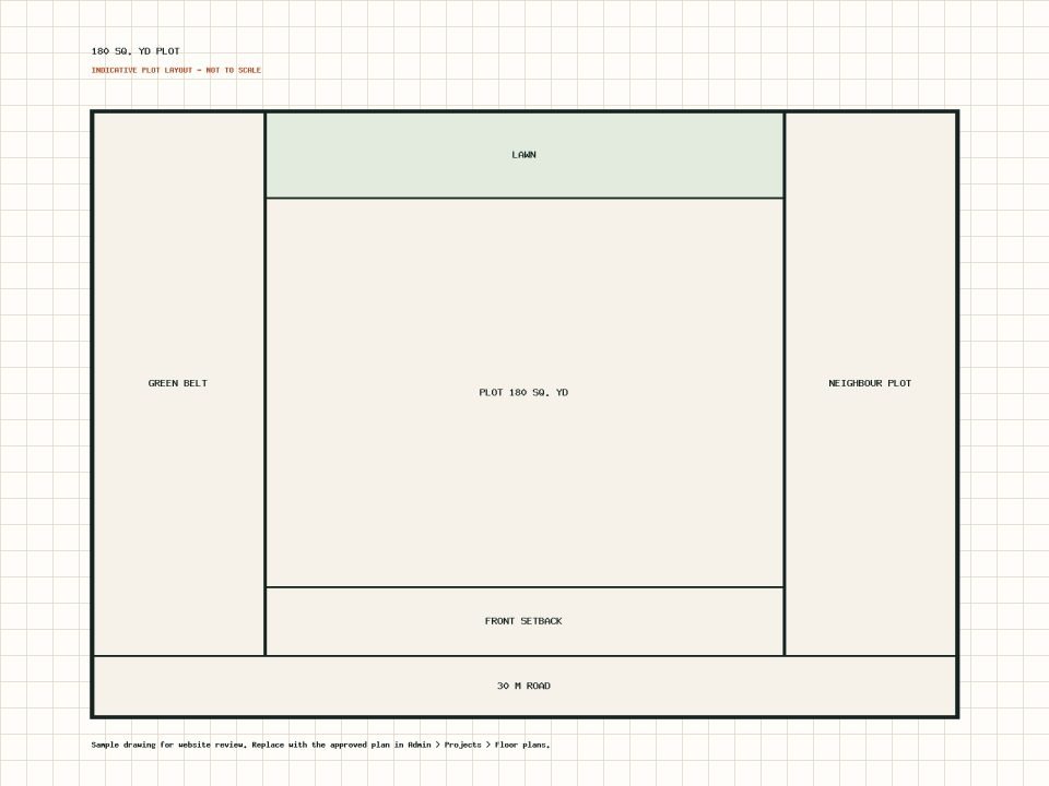 180 sq. yd plot