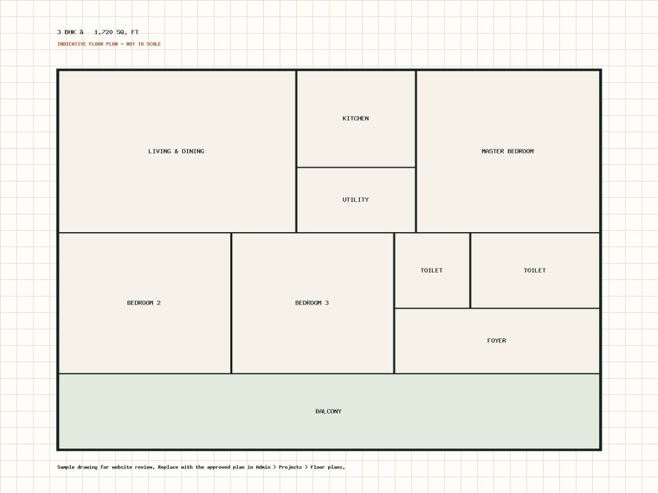 3 BHK — 1,720 sq. ft